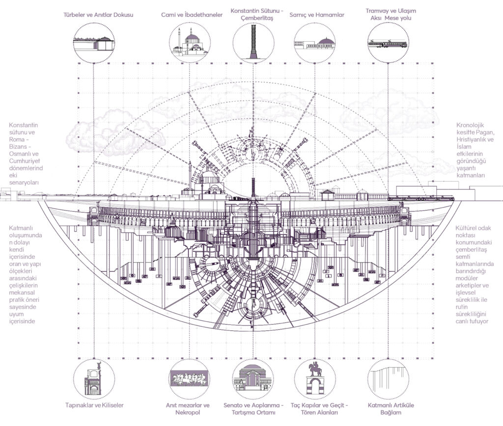 deşifre 2. pafta teslim copy
