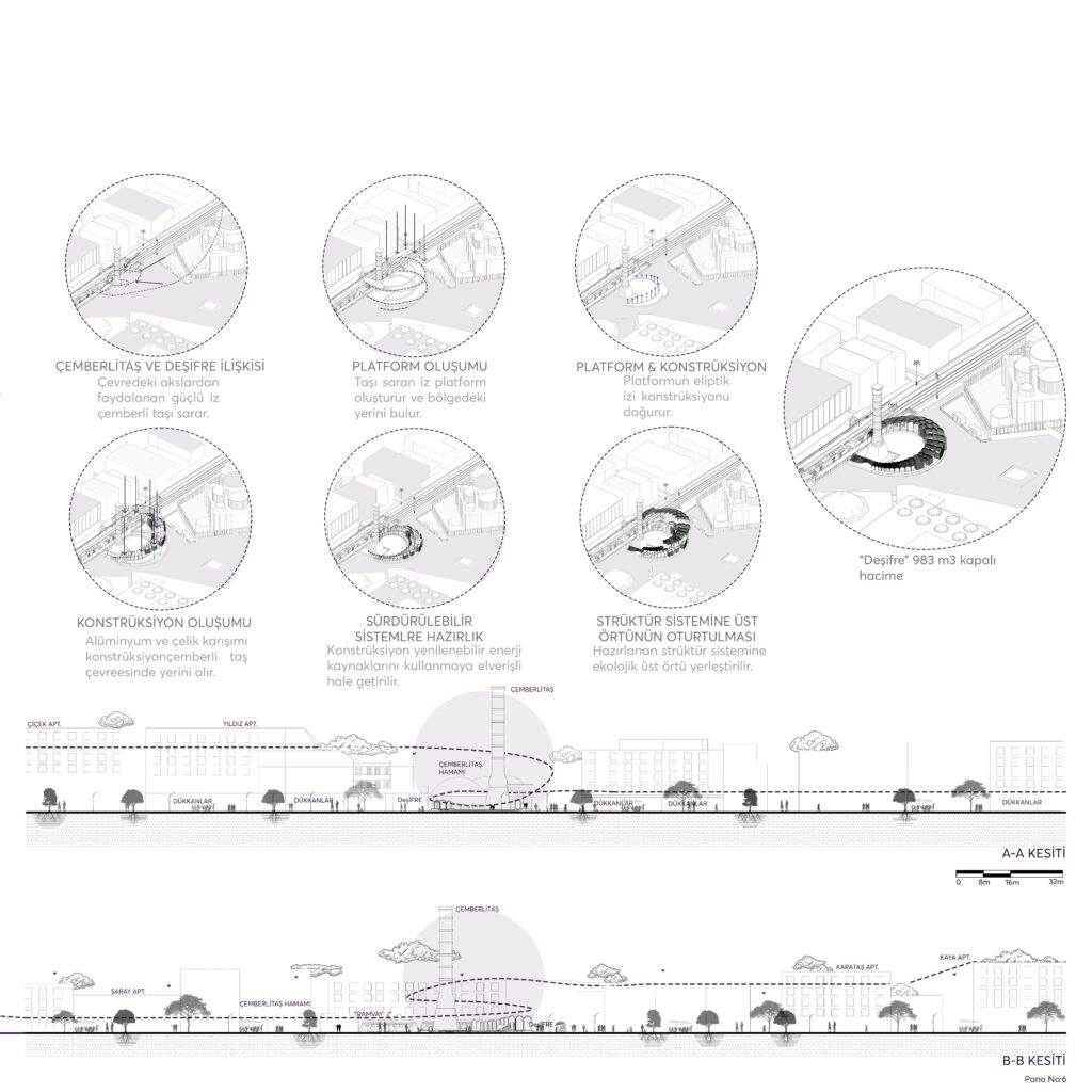 deşifre pafta 6 copy
