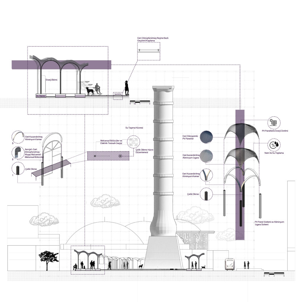 deşifre pafta7 copy