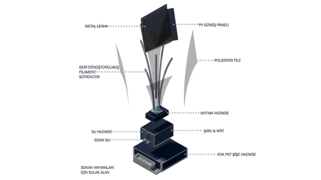 trace of water image